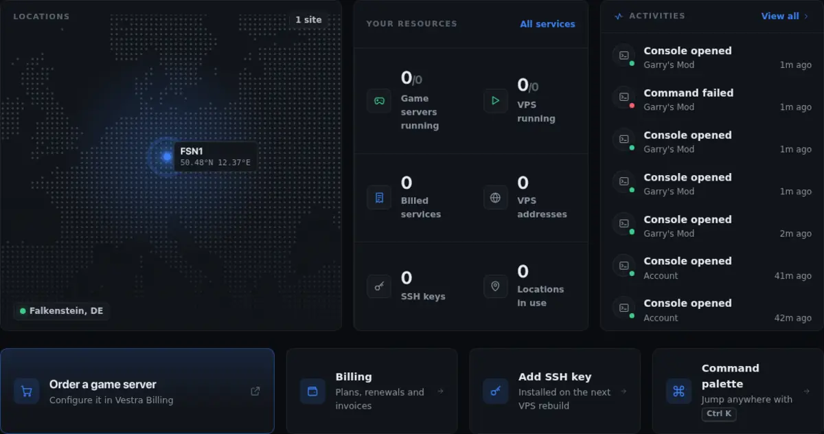The Vestra Console overview: a map marking the Falkenstein site, counts of game servers, VPS, billed services, VPS addresses and SSH keys, and a feed of recent activity.